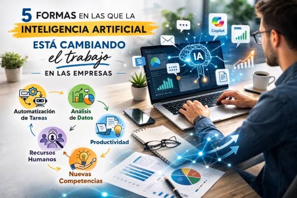 Cinco herramientas de inteligencia artificial que están cambiando el trabajo diario